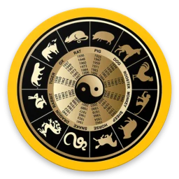 Tử vi 2026 - Tử vi hàng ngày